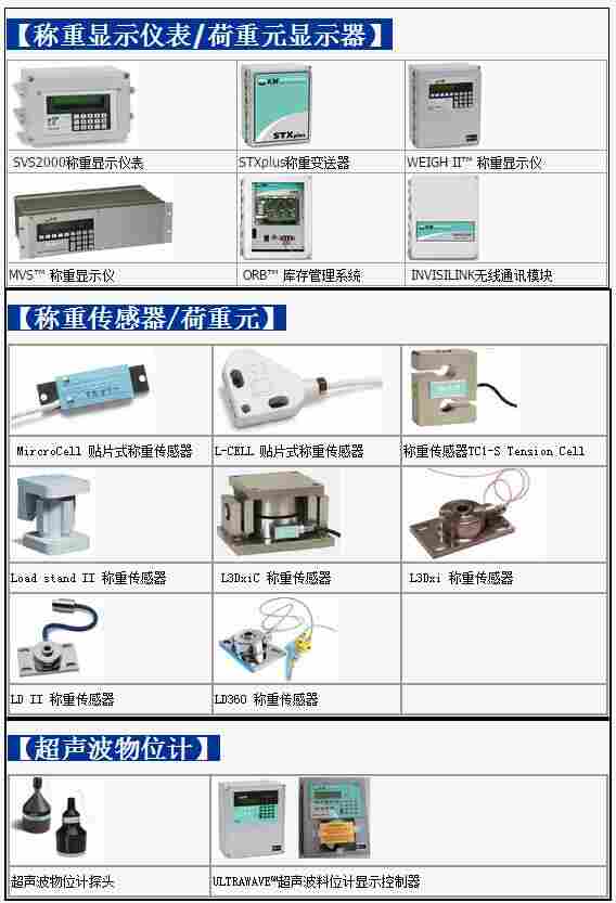 Kistler-Morse技術(shù)咨詢 精準(zhǔn)測(cè)量與可靠負(fù)載管理的最佳合作伙伴