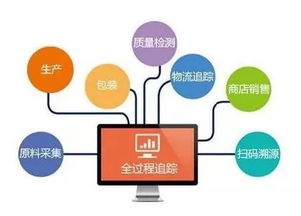 數據驅動，全程可溯 以智慧擔保護航茶產品品質